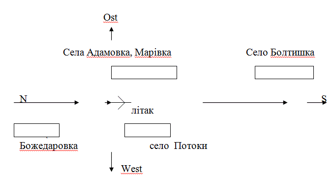 ����� �������